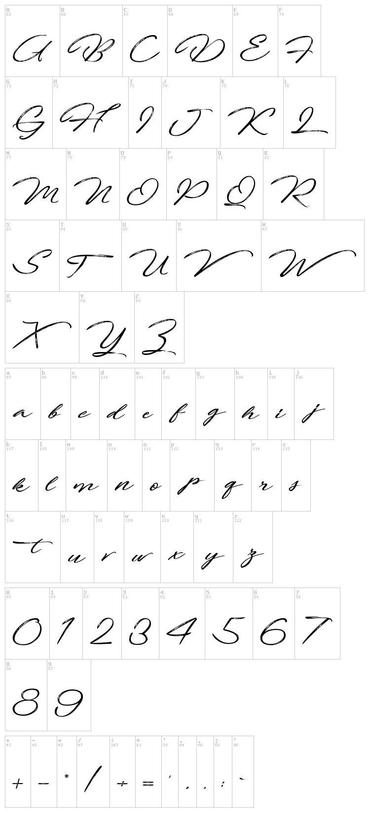 Fortunates December font map